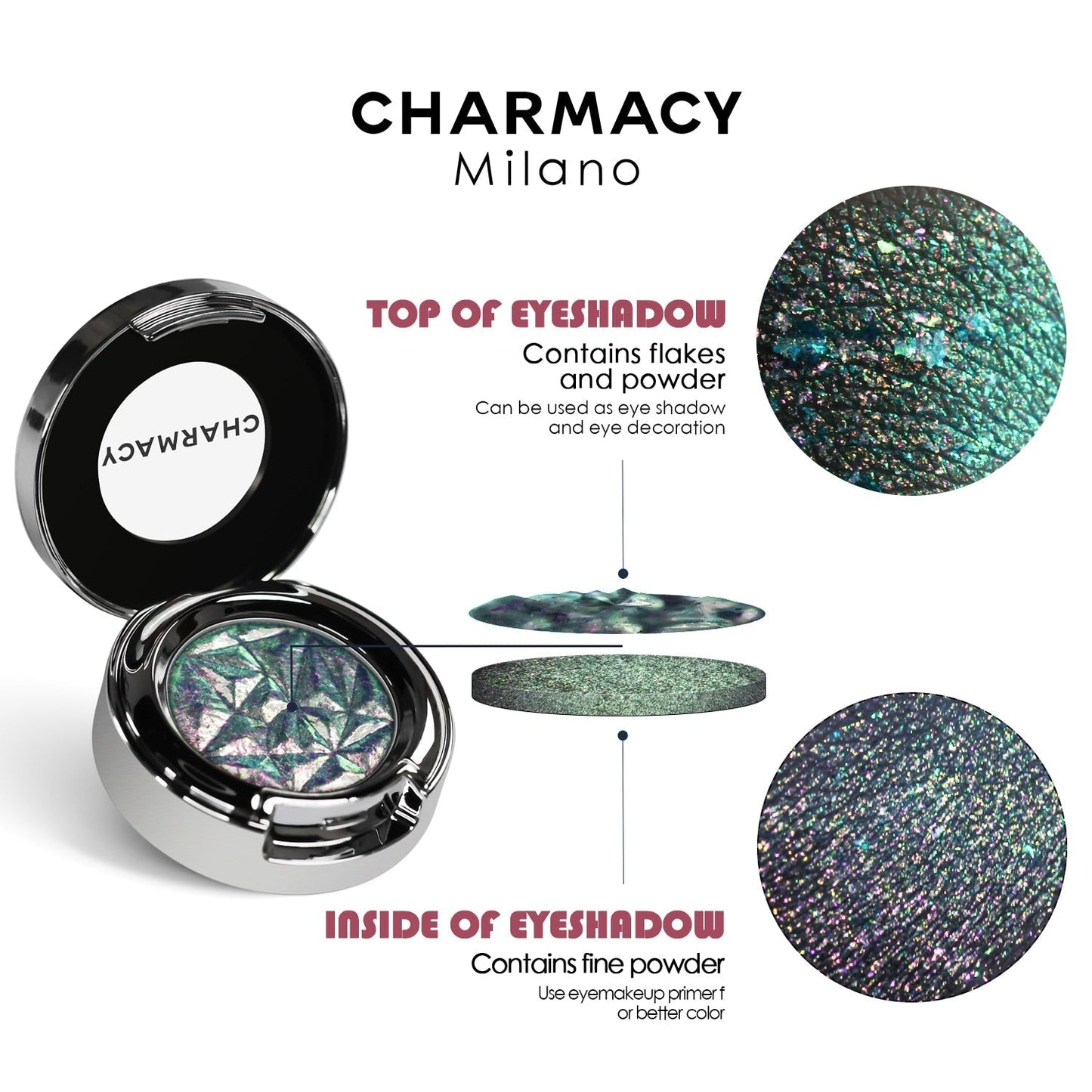 Multichrome Eyeshadow